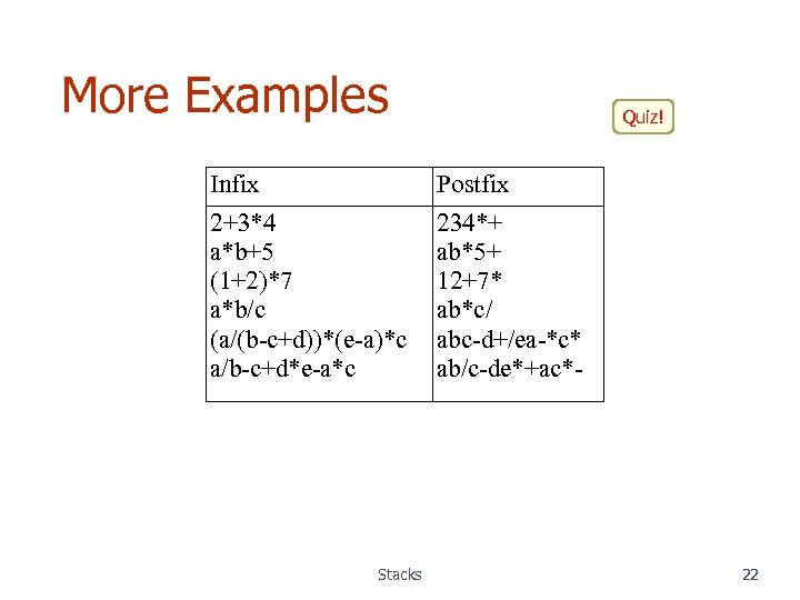 More Examples Quiz! Infix Postfix 2+3*4 a*b+5 (1+2)*7 a*b/c (a/(b-c+d))*(e-a)*c a/b-c+d*e-a*c 234*+ ab*5+ 12+7*