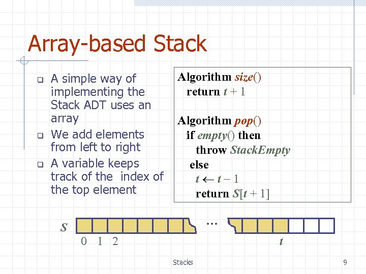 Array-based Stack q q q A simple way of implementing the Stack ADT uses