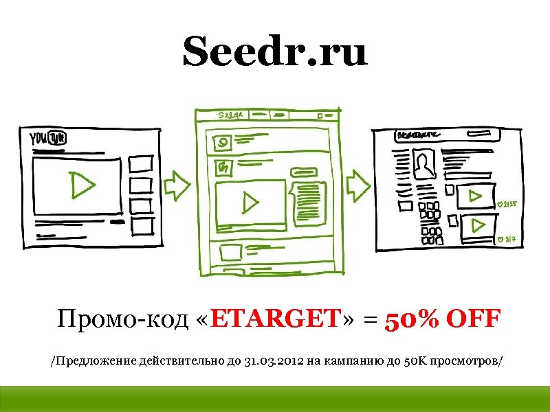 Seedr. ru Промо-код «ETARGET» = 50% OFF /Предложение действительно до 31. 03. 2012 на