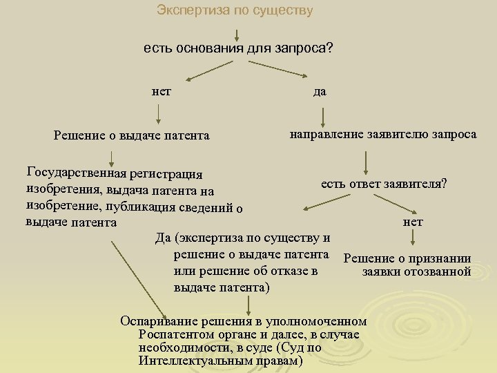 О выдаче решения