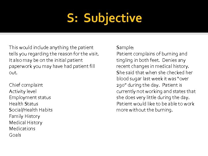 S: Subjective This would include anything the patient tells you regarding the reason for