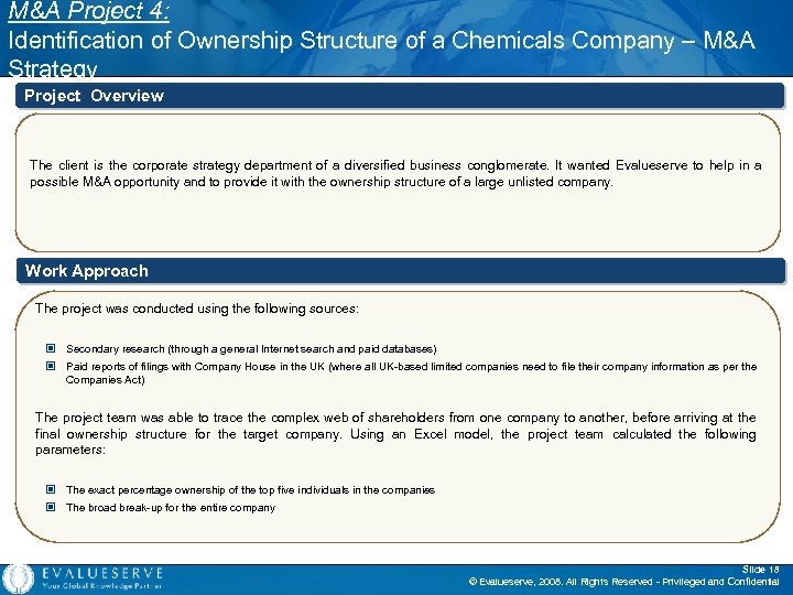 M&A Project 4: Identification of Ownership Structure of a Chemicals Company – M&A Strategy