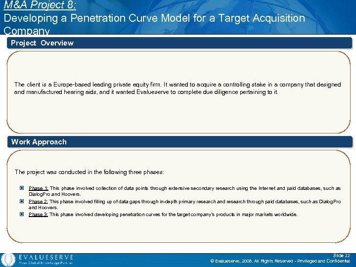 M&A Project 8: Developing a Penetration Curve Model for a Target Acquisition Company Project