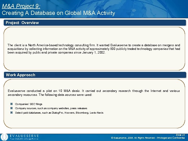 M&A Project 9: Creating A Database on Global M&A Activity Project Overview The client