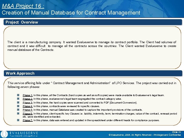 M&A Project 16 : Creation of Manual Database for Contract Management Project Overview The