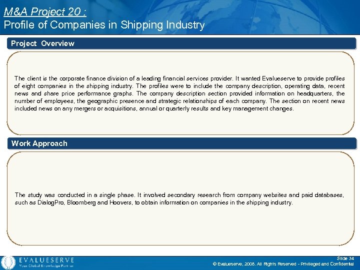 M&A Project 20 : Profile of Companies in Shipping Industry Project Overview The client