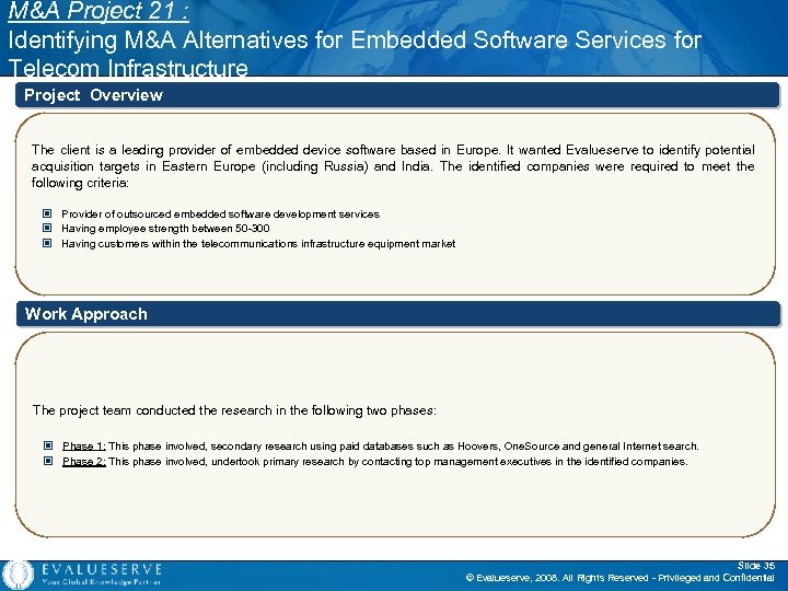 M&A Project 21 : Identifying M&A Alternatives for Embedded Software Services for Telecom Infrastructure