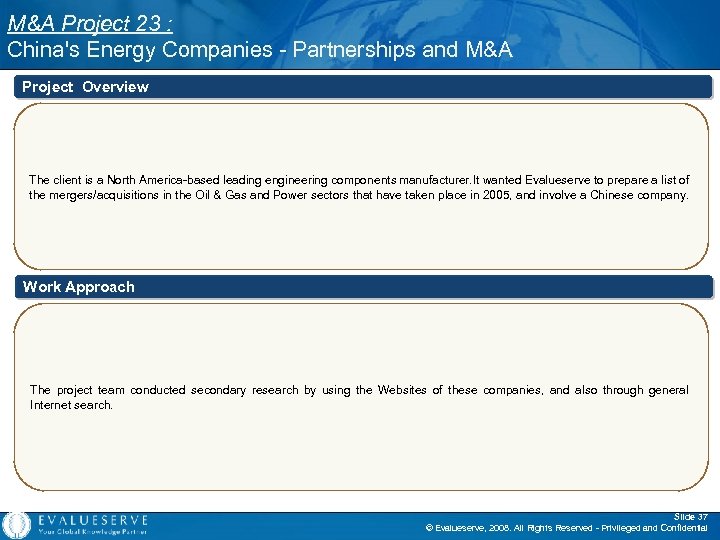 M&A Project 23 : China's Energy Companies - Partnerships and M&A Project Overview The