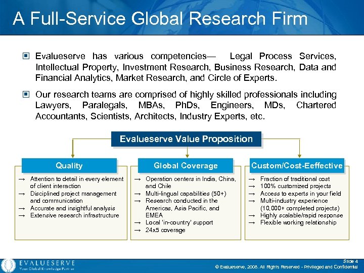 A Full-Service Global Research Firm © Evalueserve has various competencies— Legal Process Services, Intellectual