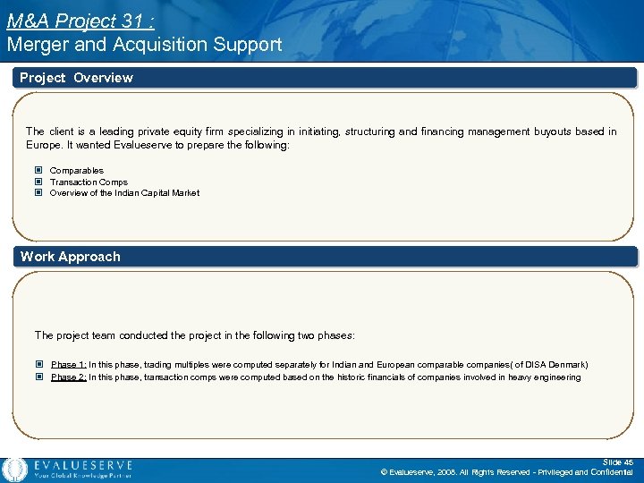 M&A Project 31 : Merger and Acquisition Support Project Overview The client is a