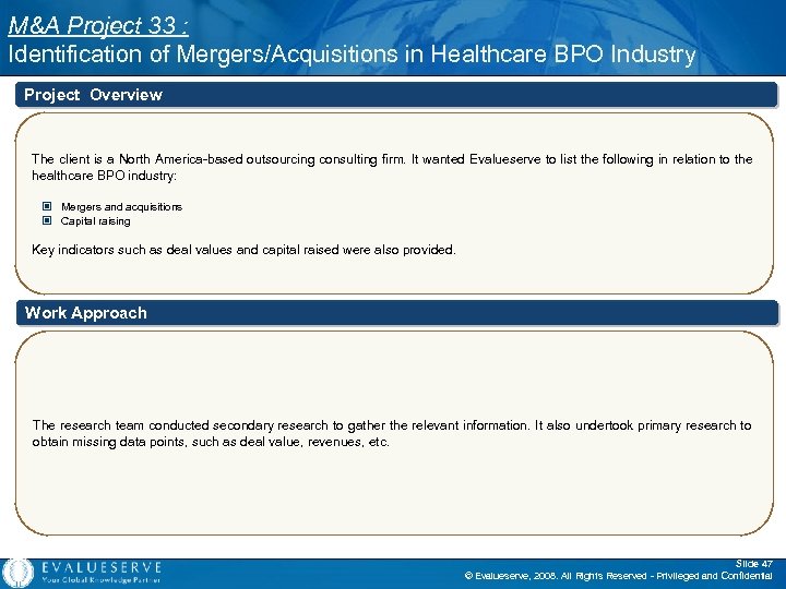 M&A Project 33 : Identification of Mergers/Acquisitions in Healthcare BPO Industry Project Overview The