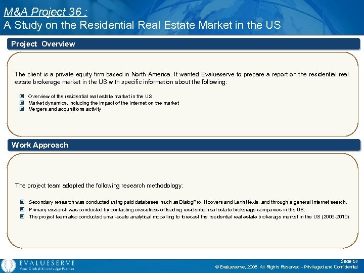 M&A Project 36 : A Study on the Residential Real Estate Market in the