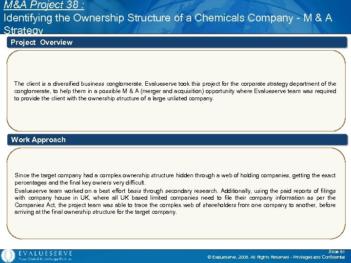 M&A Project 38 : Identifying the Ownership Structure of a Chemicals Company - M