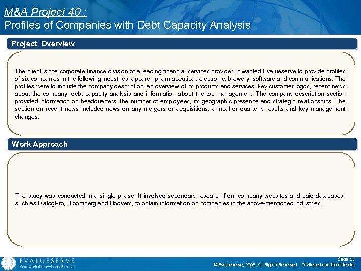 M&A Project 40 : Profiles of Companies with Debt Capacity Analysis Project Overview The