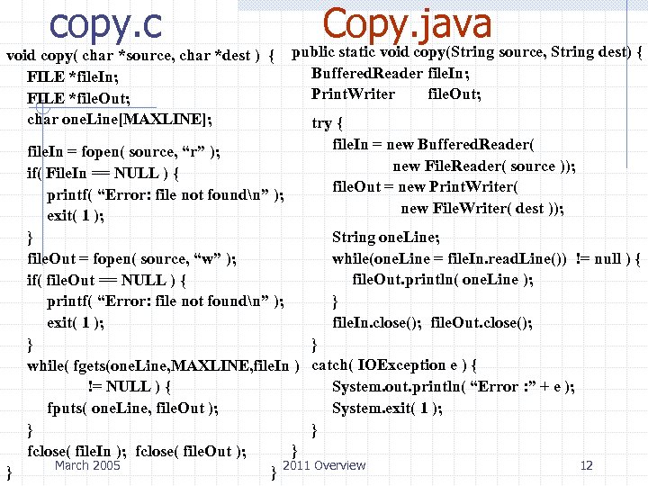 copy. c void copy( char *source, char *dest ) { FILE *file. In; FILE