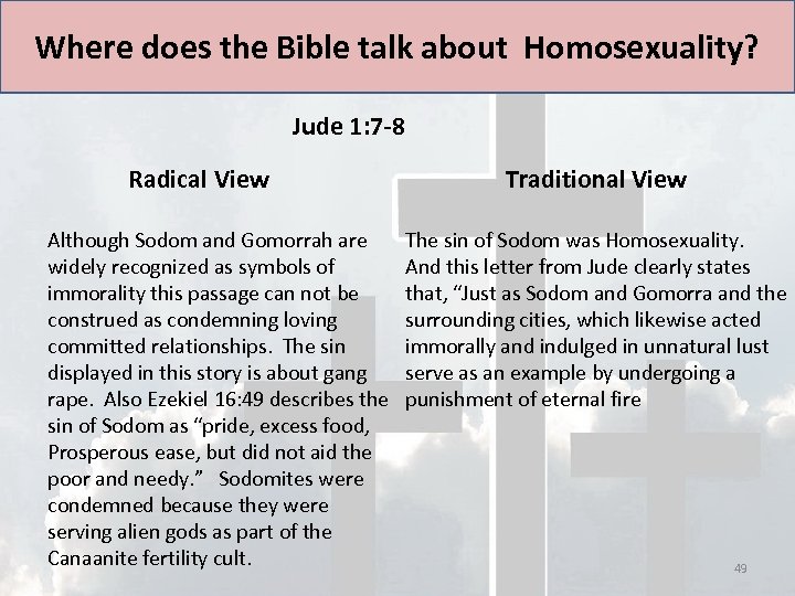 Where does the Bible talk about Homosexuality? Jude 1: 7 -8 Radical View Although