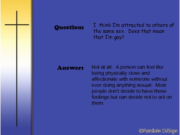 Question: Answer: I think I’m attracted to others of the same sex. Does that