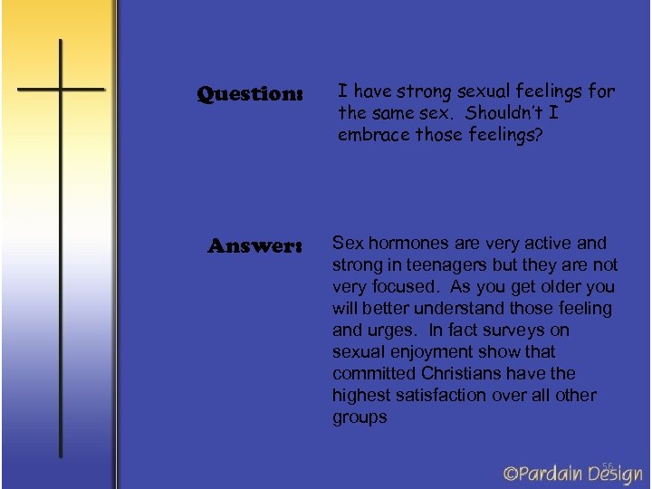 Question: I have strong sexual feelings for the same sex. Shouldn’t I embrace those