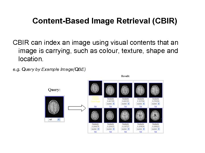 Content-Based Image Retrieval (CBIR) CBIR can index an image using visual contents that an