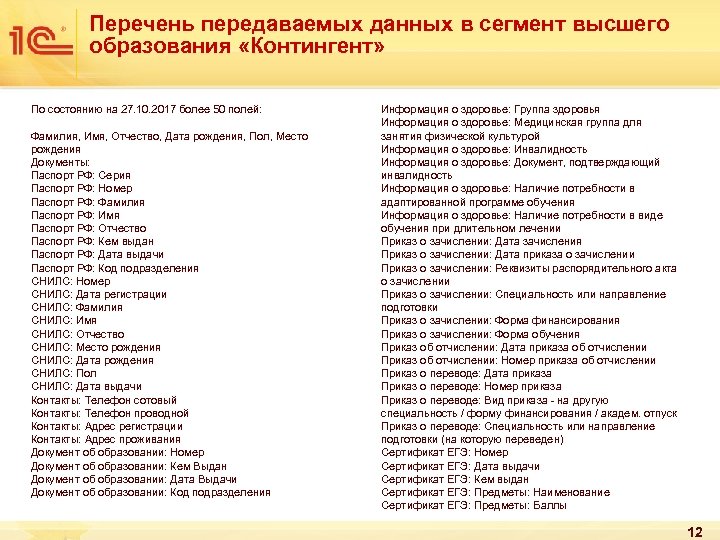 Перечень передаваемых данных в сегмент высшего образования «Контингент» По состоянию на 27. 10. 2017