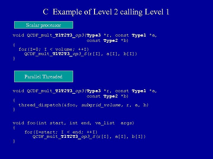 C Example of Level 2 calling Level 1 Scalar processor void QCDF_mult_T 1 T