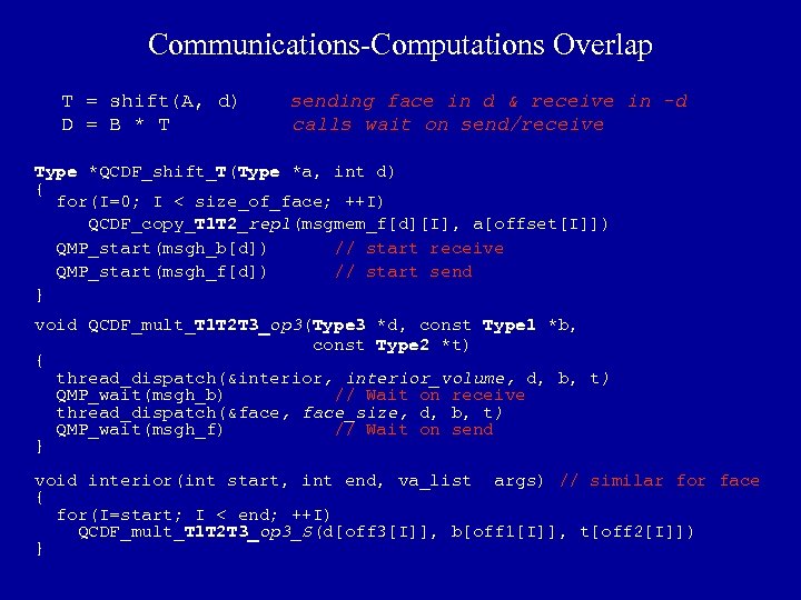 Communications-Computations Overlap T = shift(A, d) sending face in d & receive in -d