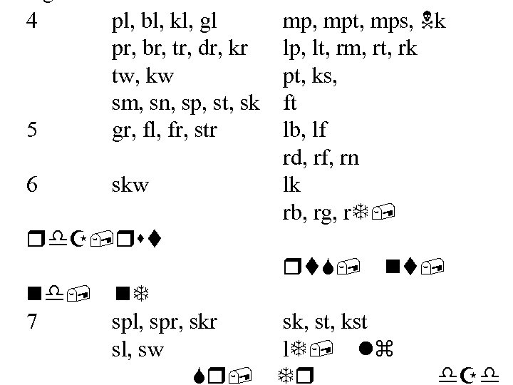 4 5 pl, bl, kl, gl pr, br, tr, dr, kr tw, kw sm,