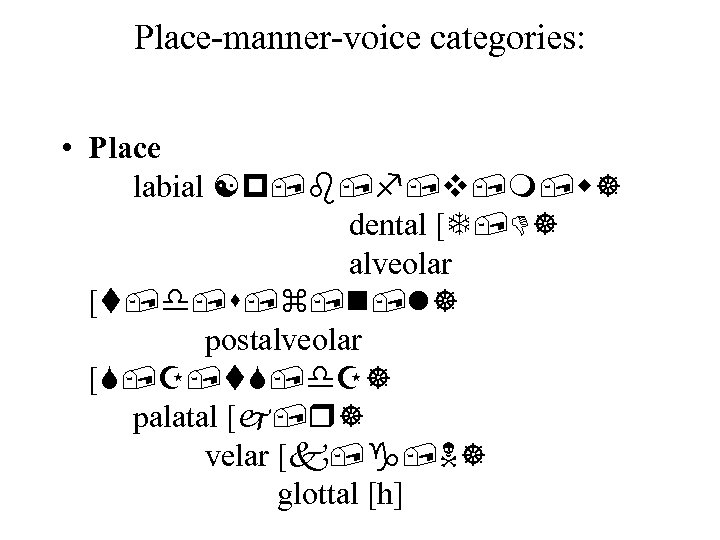 Place-manner-voice categories: • Place labial [p, b, f, v, m, w] dental [T, D]