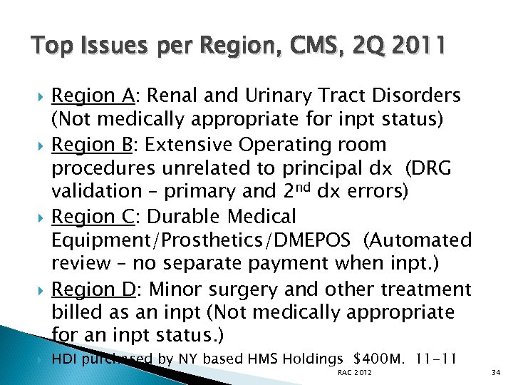 Top Issues per Region, CMS, 2 Q 2011 Region A: Renal and Urinary Tract