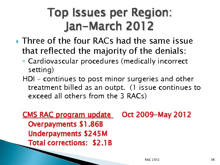 Top Issues per Region: Jan-March 2012 Three of the four RACs had the same