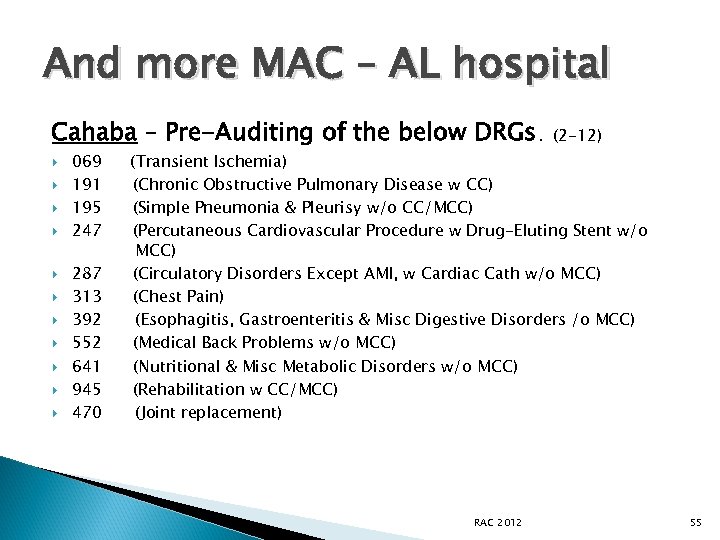 And more MAC – AL hospital Cahaba – Pre-Auditing of the below DRGs. (2