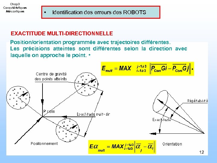 Chap 3 Caractéristiques Mécaniques • Identification des erreurs des ROBOTS EXACTITUDE MULTI-DIRECTIONNELLE Position/orientation programmée