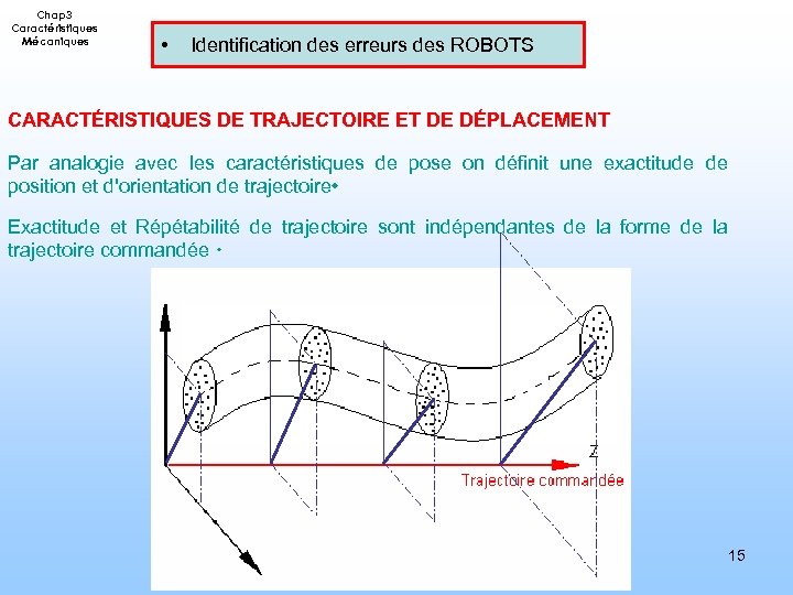 Chap 3 Caractéristiques Mécaniques • Identification des erreurs des ROBOTS CARACTÉRISTIQUES DE TRAJECTOIRE ET
