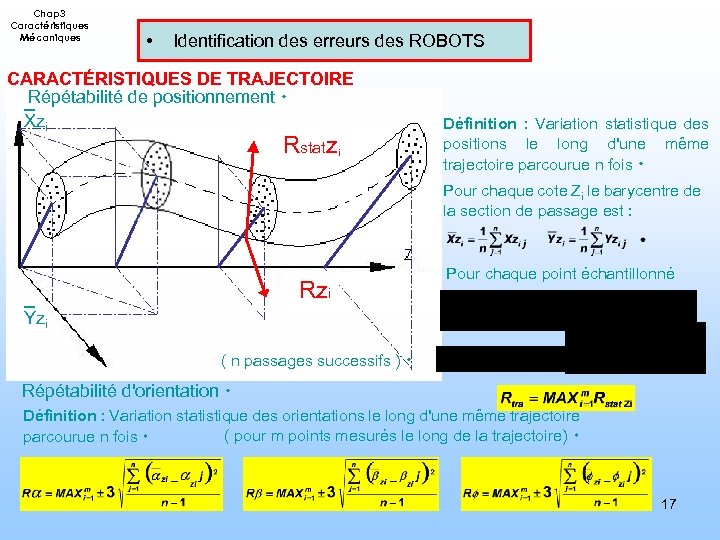 Chap 3 Caractéristiques Mécaniques • Identification des erreurs des ROBOTS CARACTÉRISTIQUES DE TRAJECTOIRE Répétabilité