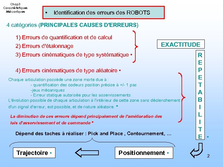 Chap 3 Caractéristiques Mécaniques • Identification des erreurs des ROBOTS 4 catégories (PRINCIPALES CAUSES