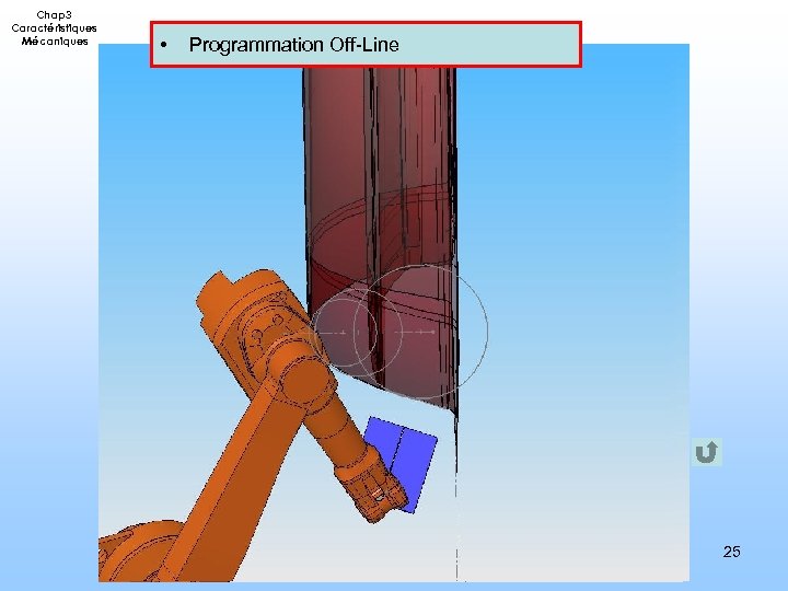 Chap 3 Caractéristiques Mécaniques • Programmation Off-Line 25 