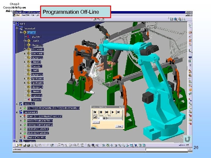 Chap 3 Caractéristiques Mécaniques Programmation Off-Line 26 