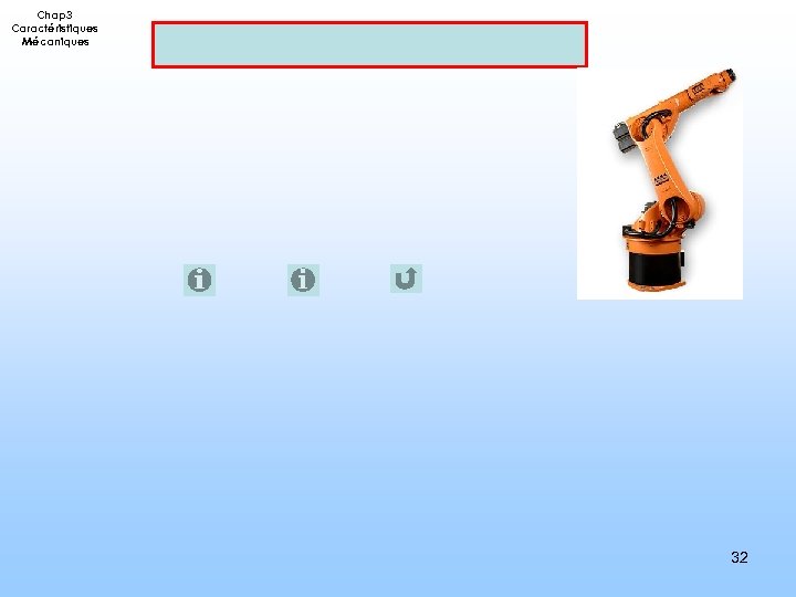 Chap 3 Caractéristiques Mécaniques 32 