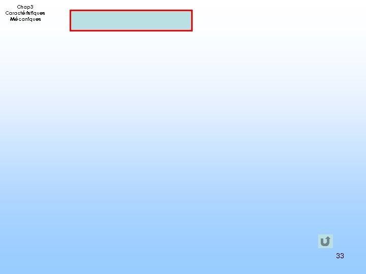 Chap 3 Caractéristiques Mécaniques 33 