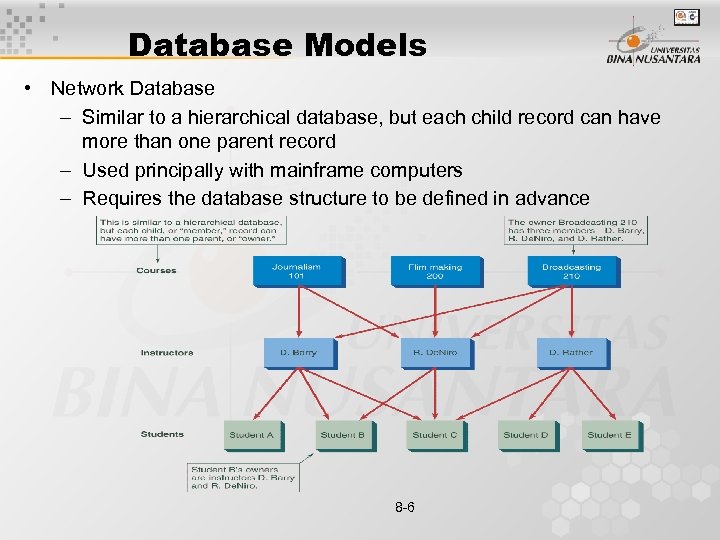 Database Models • Network Database – Similar to a hierarchical database, but each child