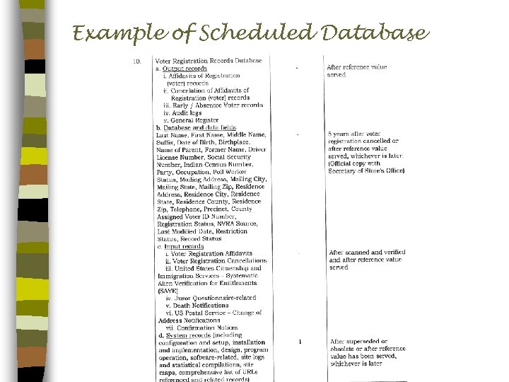 Example of Scheduled Database 