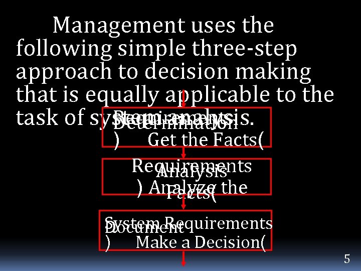Management uses the following simple three-step approach to decision making that is equally applicable