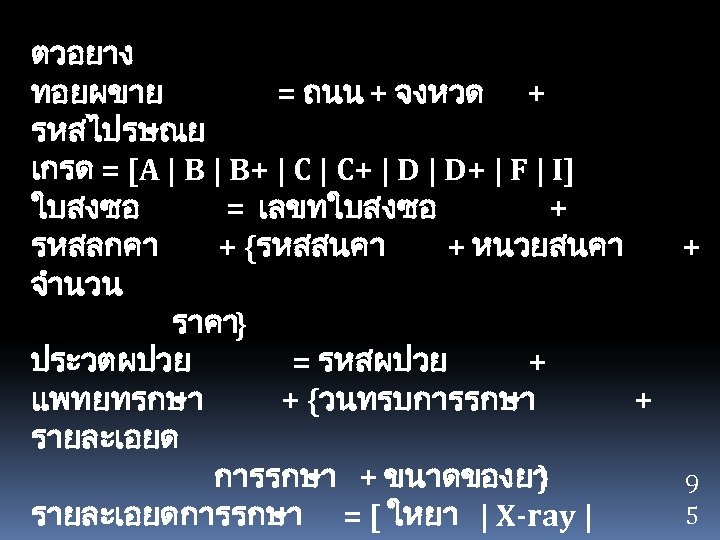 ตวอยาง ทอยผขาย = ถนน + จงหวด + รหสไปรษณย เกรด = [A | B+ |