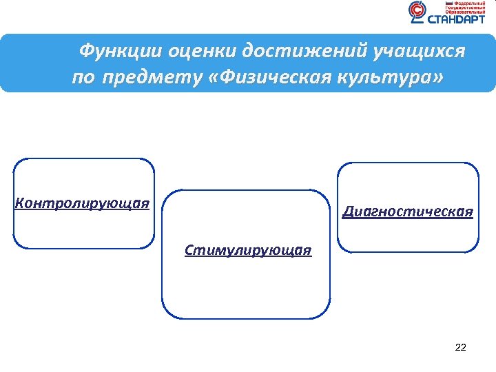 Функции оценки