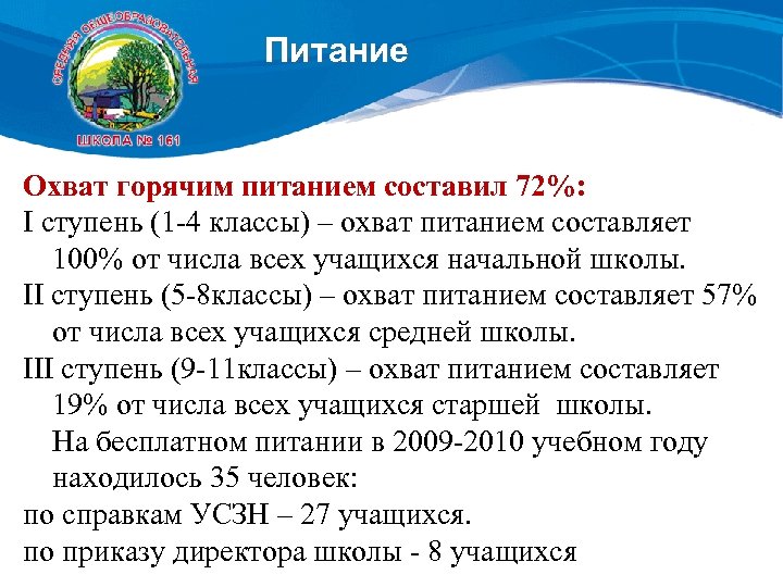 Питание Охват горячим питанием составил 72%: I ступень (1 -4 классы) – охват питанием