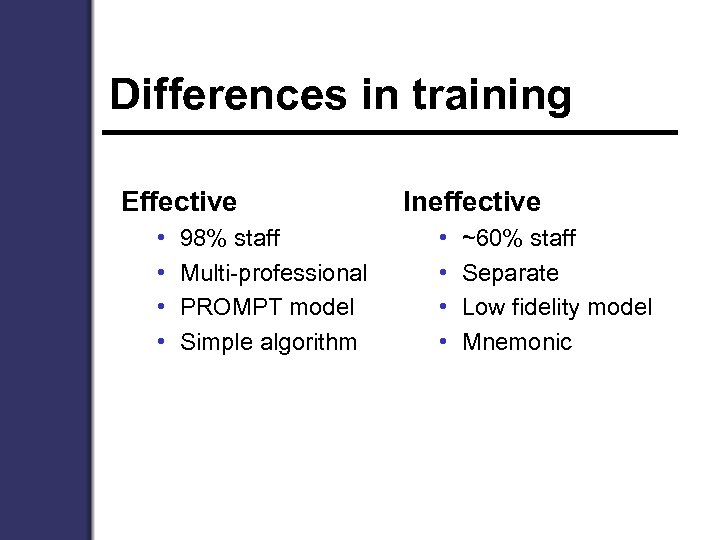 Differences in training Effective • • 98% staff Multi-professional PROMPT model Simple algorithm Ineffective