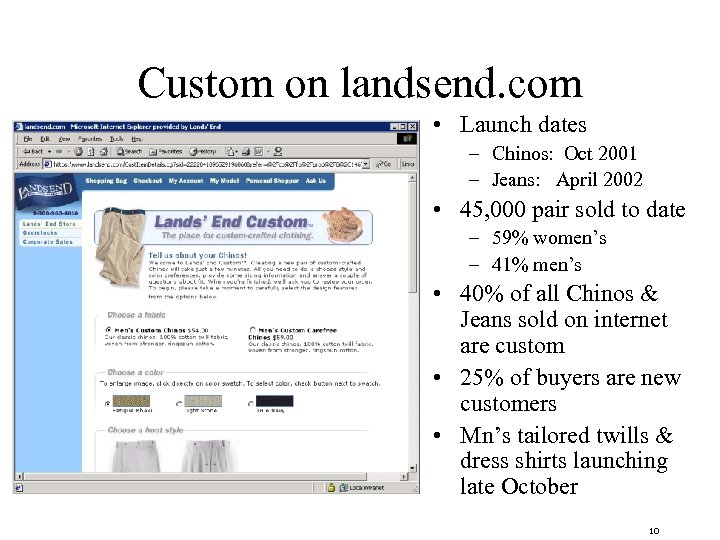 Custom on landsend. com • Launch dates – Chinos: Oct 2001 – Jeans: April