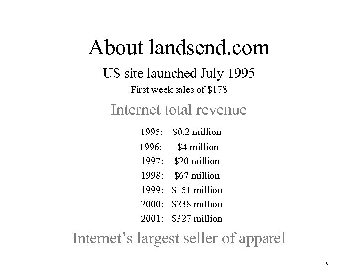 About landsend. com US site launched July 1995 First week sales of $178 Internet