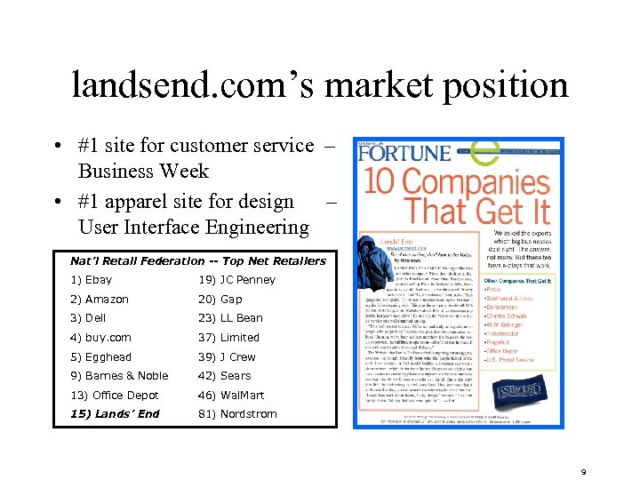 landsend. com’s market position • #1 site for customer service – Business Week •