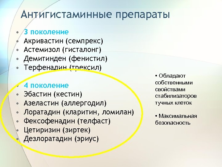 Антигистаминные препараты • • • 3 поколение Акривастин (семпрекс) Астемизол (гисталонг) Демитинден (фенистил) Терфенадин